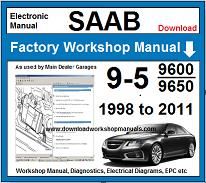Saab 9-5 Service Repair Workshop Manual Download